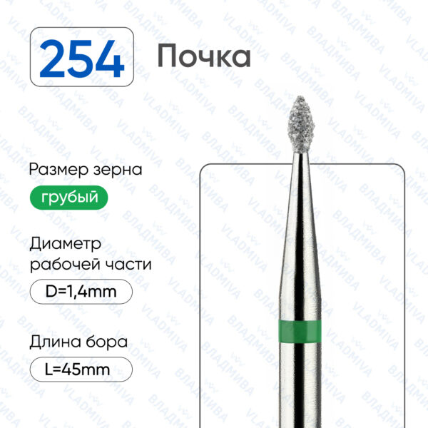 Алмазные фрезы 876.104.254.030.014