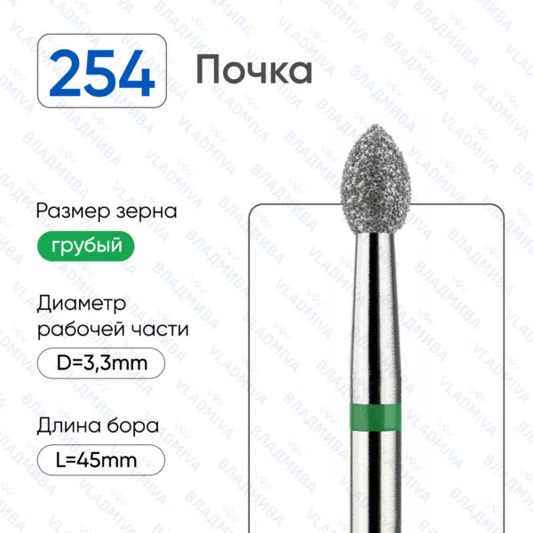Алмазные фрезы 876.104.254.050.033