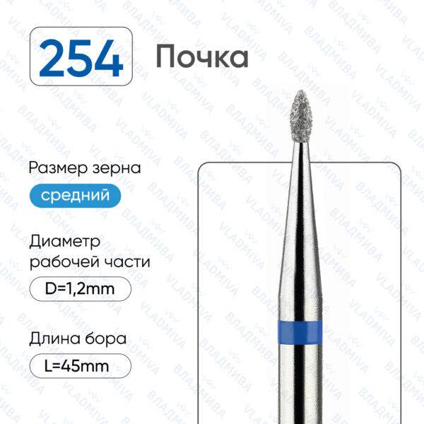 Алмазные фрезы 866.104.254.030.012