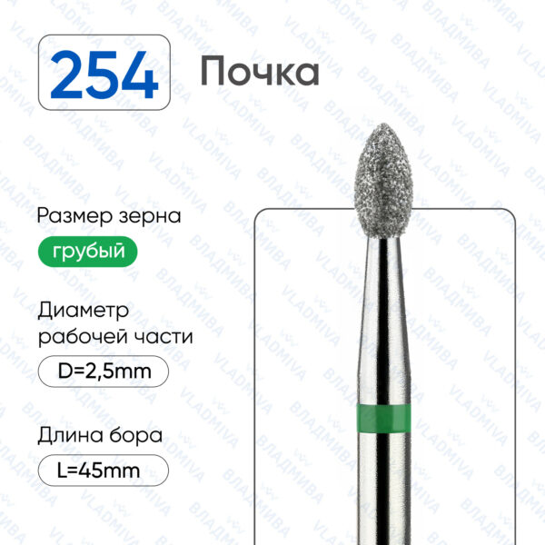 Алмазные фрезы 876.104.254.050.025