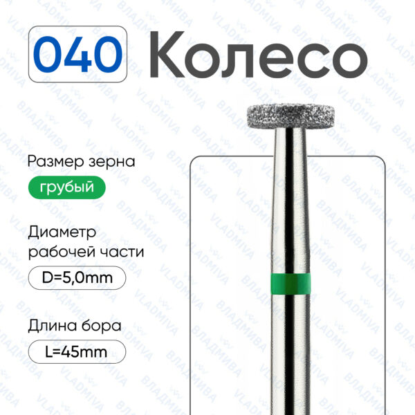 Алмазные фрезы 876.104.040.008.050