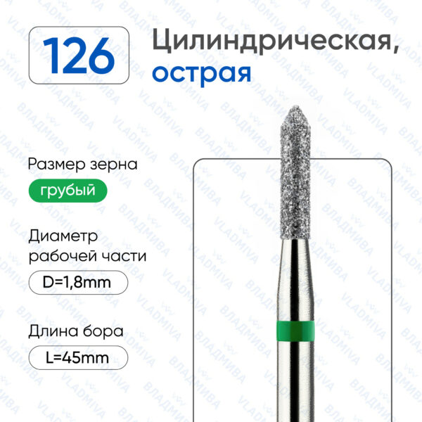 Алмазные фрезы 876.104.126.080.018
