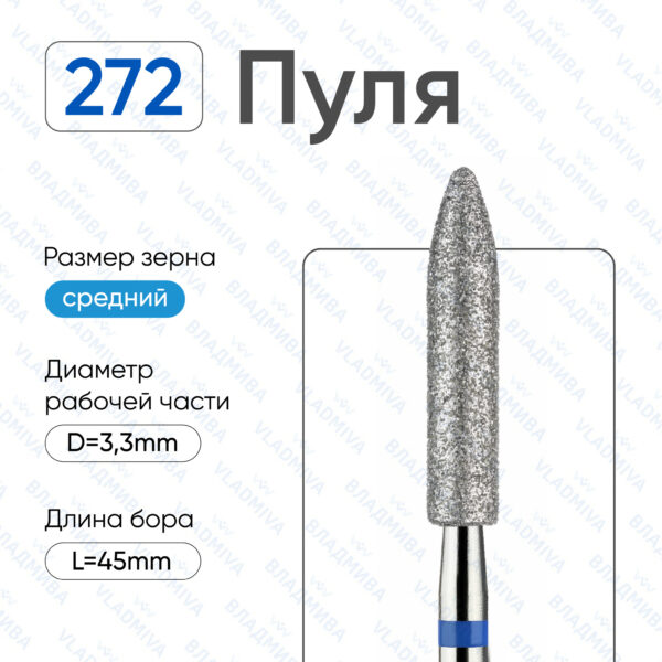 Алмазные фрезы 866.104.272.150.033
