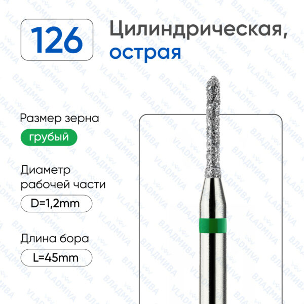 Алмазные фрезы 876.104.126.080.012