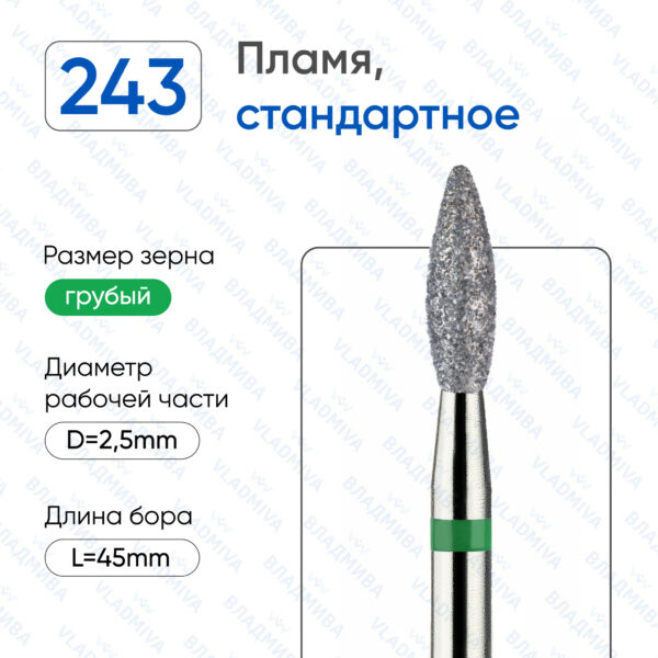 Алмазные фрезы 876.104.243.080.025