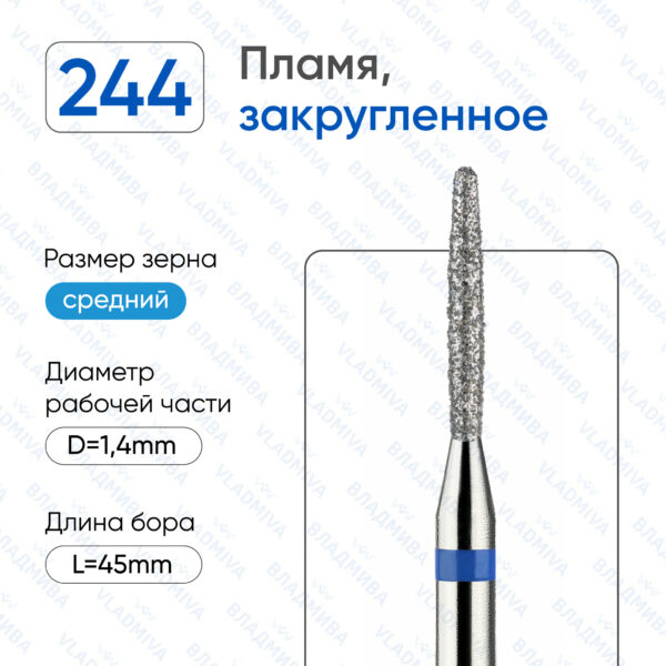 Алмазные фрезы 866.104.244.100.014