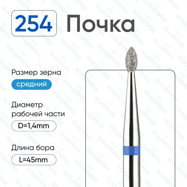 Алмазные фрезы 866.104.254.030.014